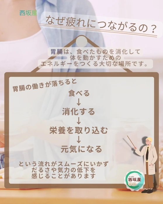 画像320